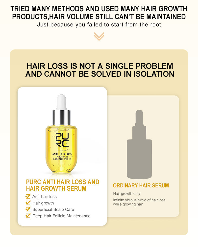 SHAY_ONLINE ™ Anti Hair Loss & Hair Growth Serum