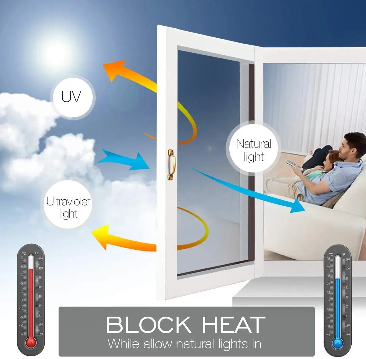 Multi size one way mirror window