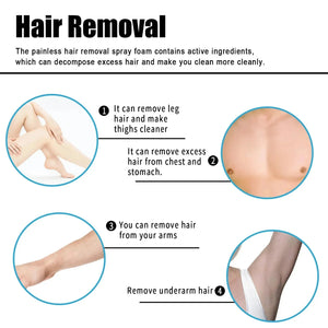 Permanent Hair Removal Spray