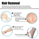 Permanent Hair Removal Spray